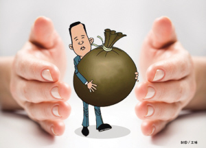 基金投資入門知識(shí)