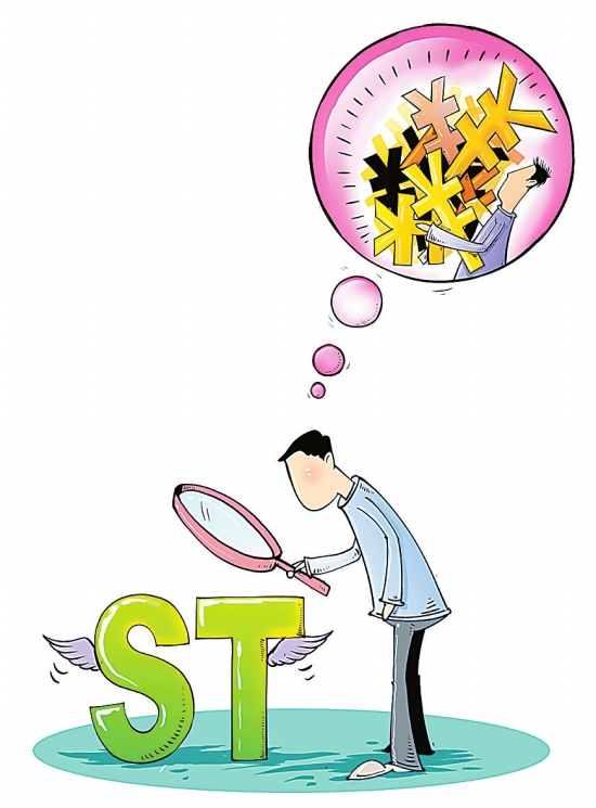 基金投資存在的風(fēng)險以及規(guī)避辦法