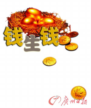 投資項(xiàng)目選擇方法