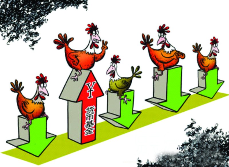 如何選擇貨幣基金