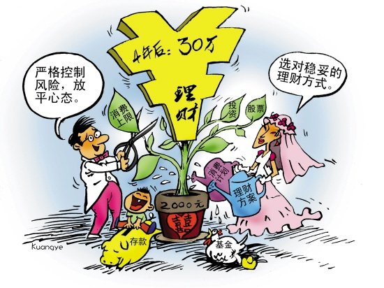 做好理財(cái)計(jì)劃才能更好面對(duì)理財(cái)市場
