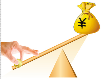 關(guān)于資本溢價(jià)相關(guān)知識介紹