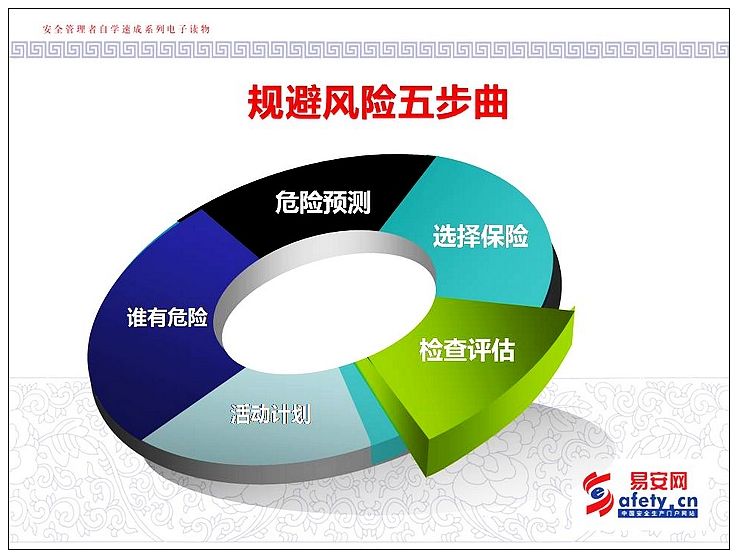 企業(yè)如何進行項目風險管理