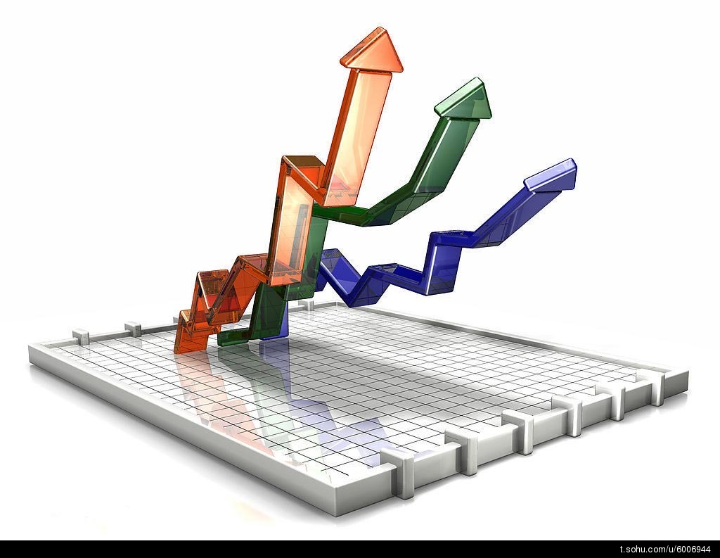 基金入門知識(shí)