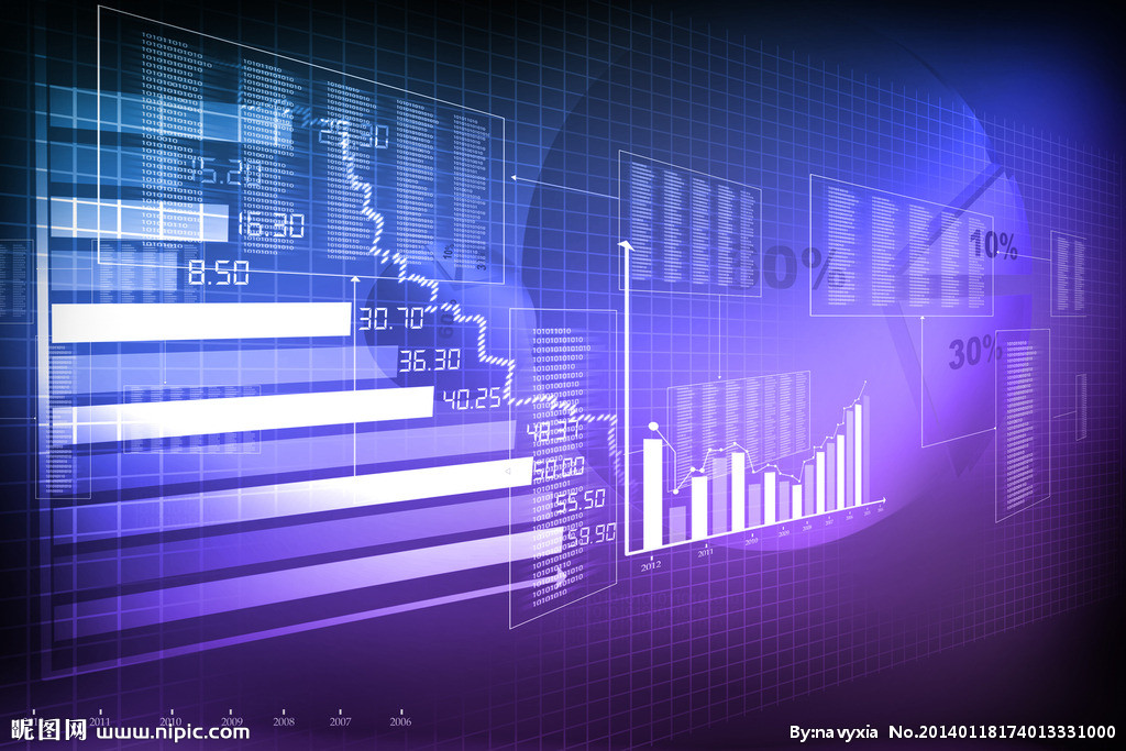新手投資股票常見誤區(qū)
