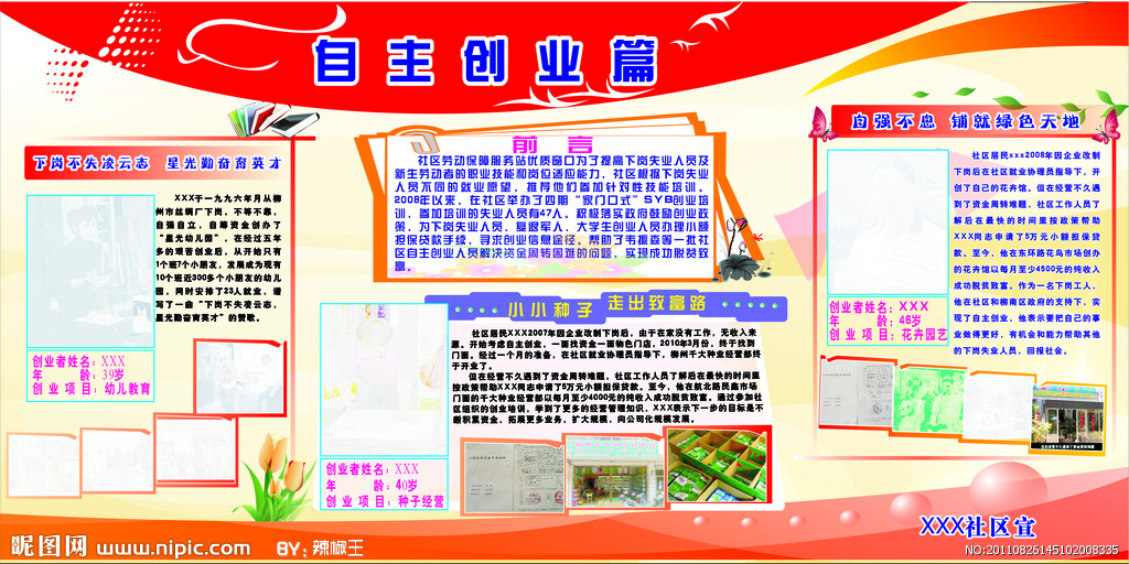 自主創(chuàng)業(yè)應(yīng)掌握的技巧