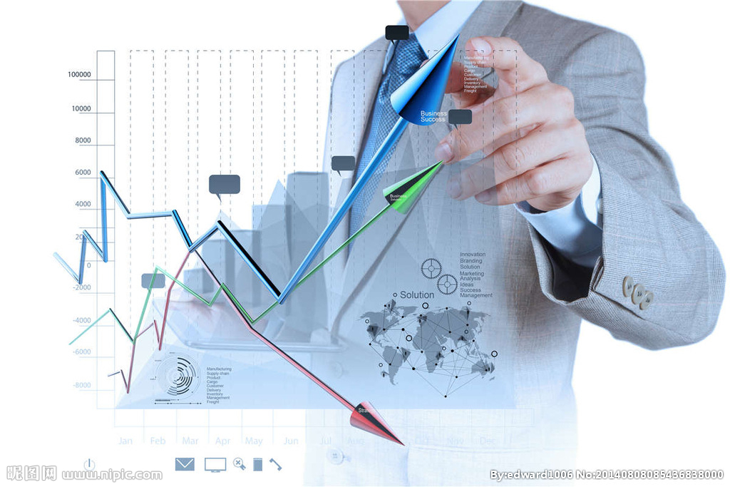 股票期權(quán)種類介紹