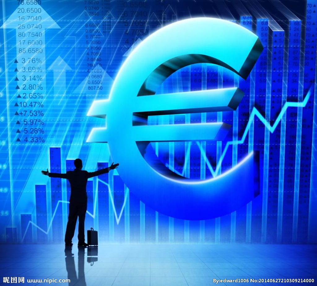 股票期權(quán)交易風(fēng)險