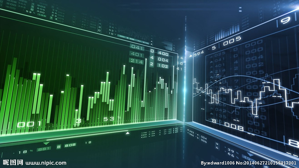 股票期權(quán)交易