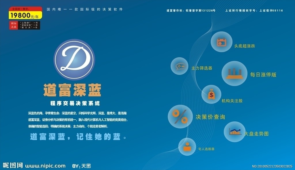 股票期權(quán)價(jià)格組成以及決定因素