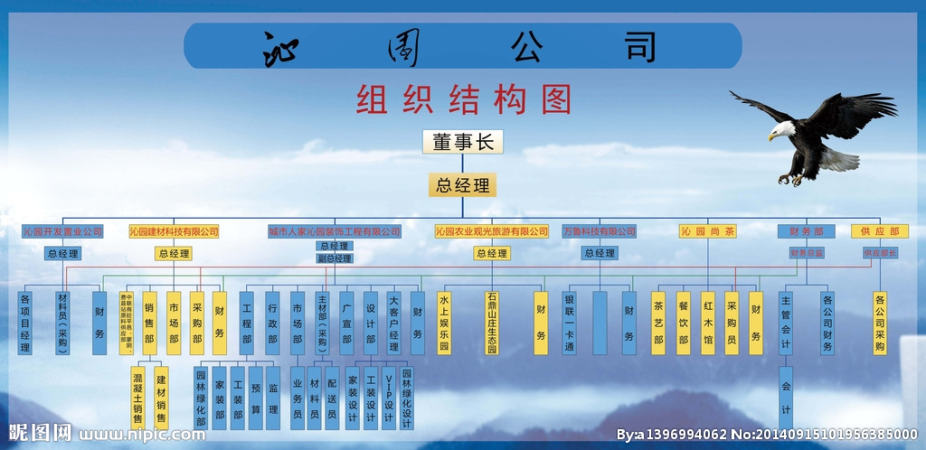 風(fēng)險(xiǎn)投資的組織形式概述