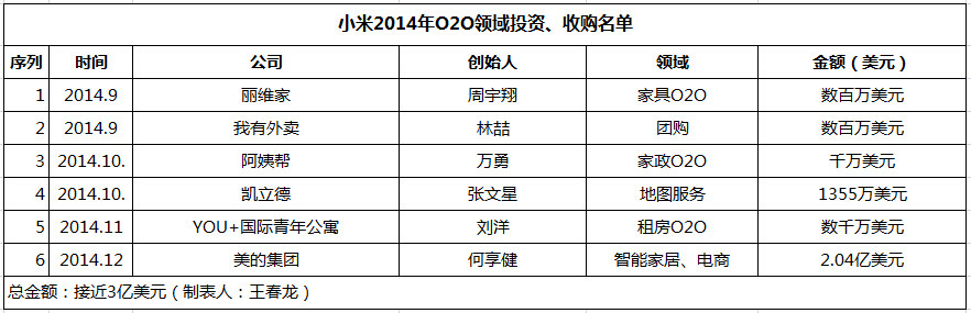 小米.jpg