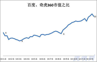 奇二.png