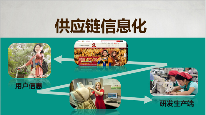 QQ截圖20141223153820.jpg
