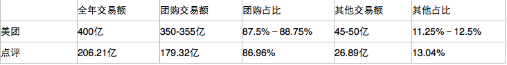 屏幕快照 2014-12-27 上午12.36.49.png