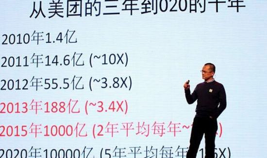 后團(tuán)購時代，外賣將成為美團(tuán)主戰(zhàn)場
