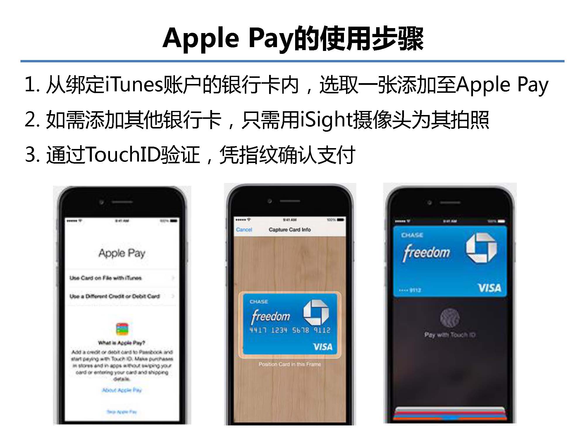 互聯(lián)網(wǎng)金融行業(yè)全景及展望_螞蟻金服評論_Page_10.jpg