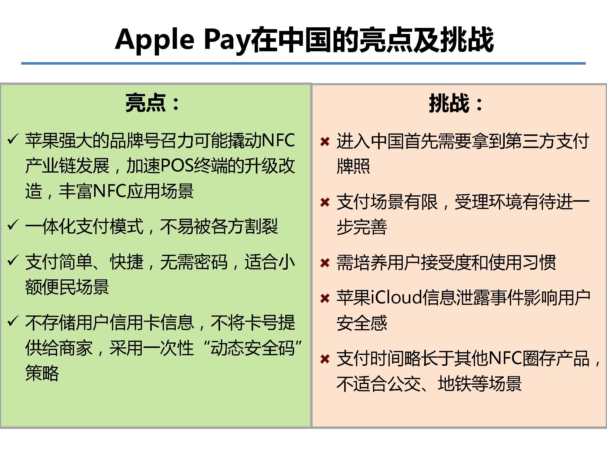 互聯(lián)網(wǎng)金融行業(yè)全景及展望_螞蟻金服評論_Page_11.jpg