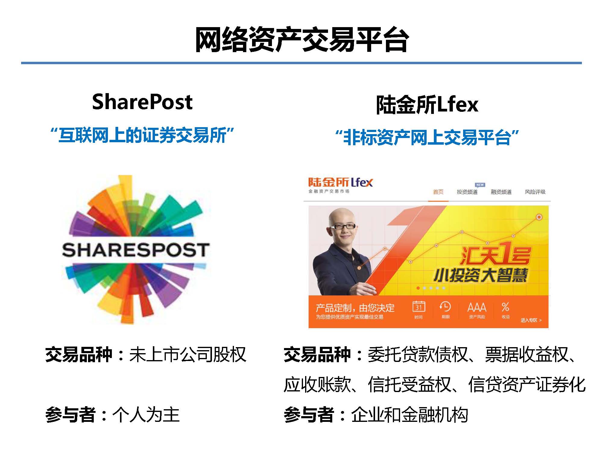 互聯(lián)網(wǎng)金融行業(yè)全景及展望_螞蟻金服評論_Page_25.jpg