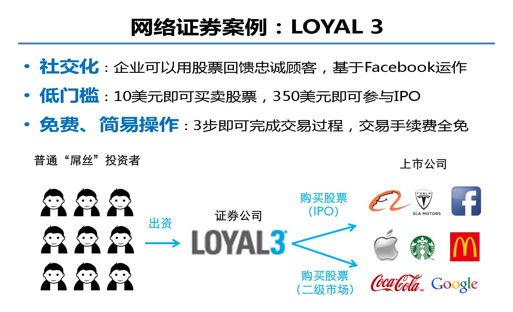 互聯(lián)網(wǎng)金融行業(yè)全景及展望_螞蟻金服評論_Page_29.jpg