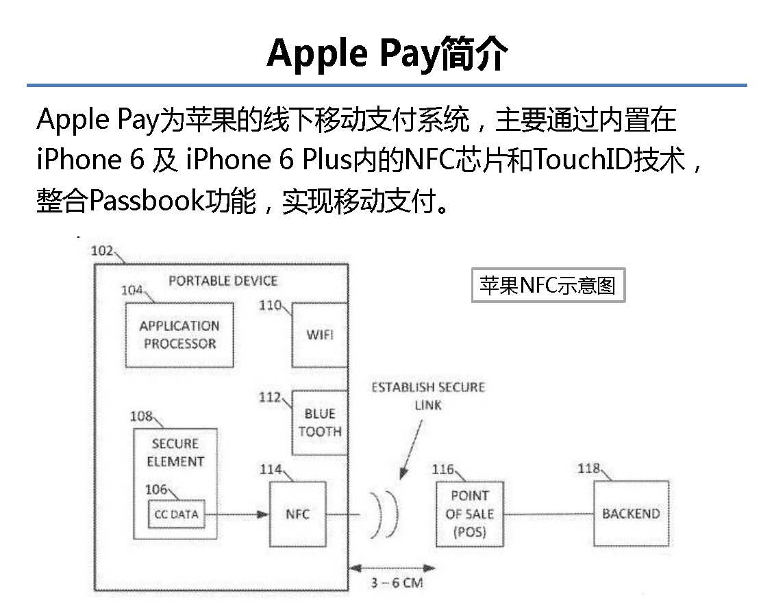 互聯(lián)網(wǎng)金融行業(yè)全景及展望_螞蟻金服評論_Page_09.jpg