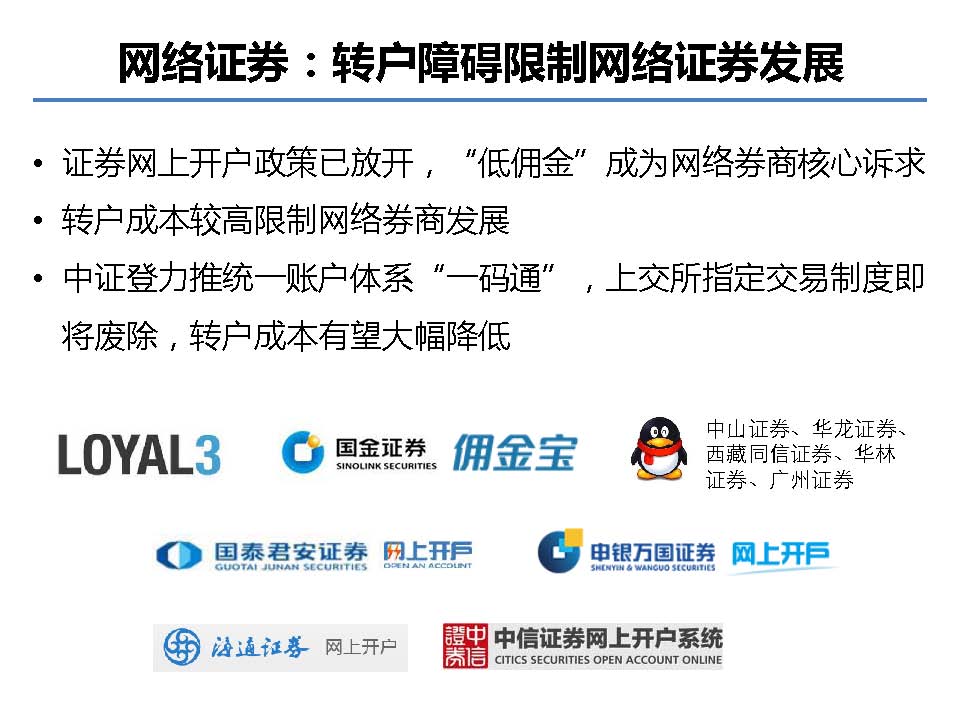 互聯(lián)網(wǎng)金融行業(yè)全景及展望_螞蟻金服評論_Page_28.jpg