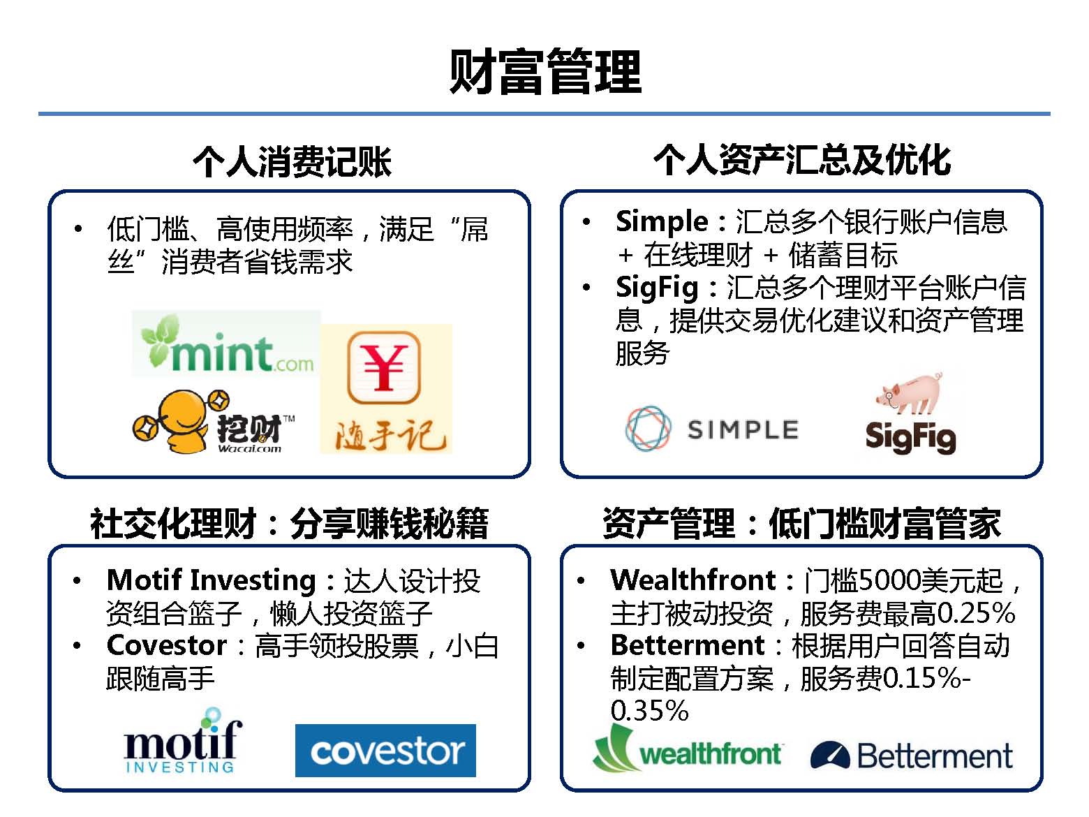 互聯(lián)網(wǎng)金融行業(yè)全景及展望_螞蟻金服評論_Page_35.jpg