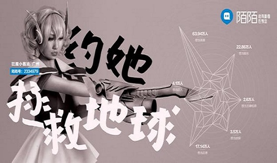 陌陌值30億美元嗎？