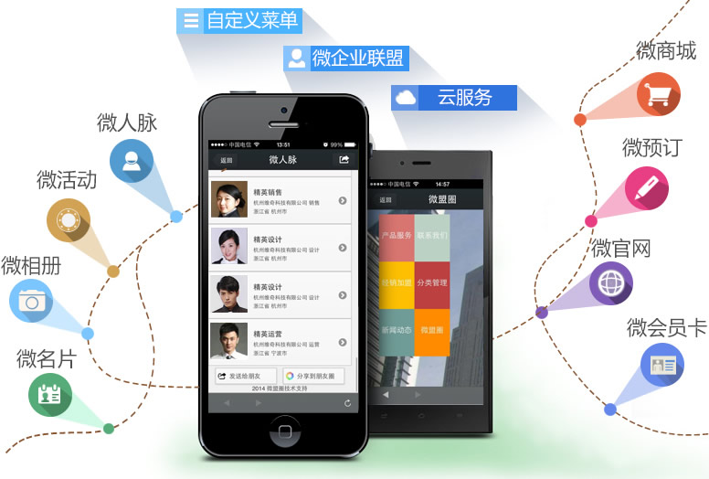 微商發(fā)展的兩個(gè)方向： “零售走向經(jīng)營(yíng)人”與“人人電商”
