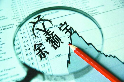 余額寶，用戶(hù)增規(guī)模降，說(shuō)明財(cái)務(wù)投資者離場(chǎng)