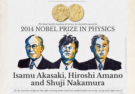 2014諾貝爾物理學獎獎給這三位日裔科學家。他們說，要有藍光，便有了藍光