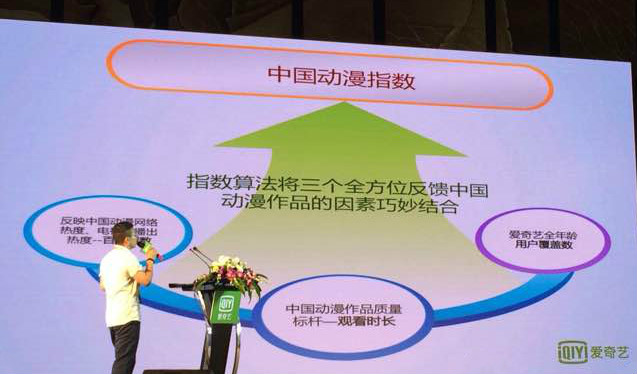 愛奇藝發(fā)布Q3中國動漫指數(shù)，視頻網(wǎng)站已成本土動漫孵化器