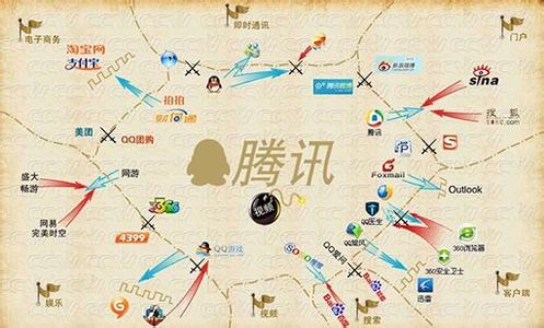 帶你快速閱覽騰訊Q2財報中幾個值得注意的點(diǎn)