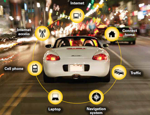 阿里攜手上汽，又一個(gè)智能汽車(chē)的大玩家入局