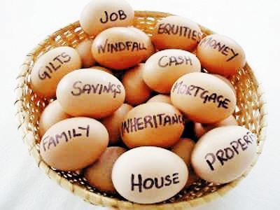 美國互聯(lián)網(wǎng)理財平臺的九個樣本