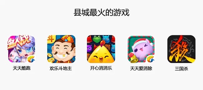 中國(guó)縣城用戶是怎么使用移動(dòng)互聯(lián)網(wǎng)？,互聯(lián)網(wǎng)的一些事