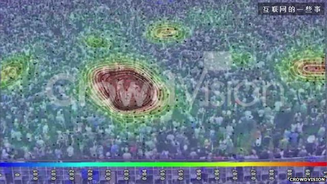 如何在踩踏事故中幸存以及如何避免踩踏事故發(fā)生？,互聯(lián)網(wǎng)的一些事