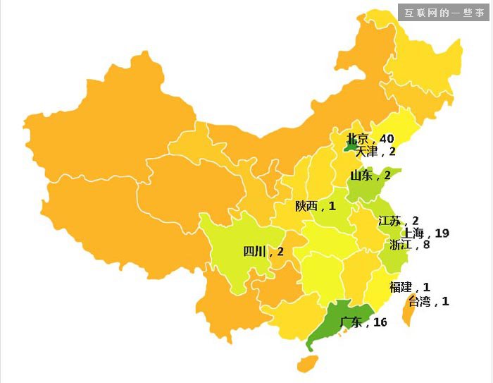 過去四年中國互聯(lián)網(wǎng)醫(yī)療投融資報(bào)告,互聯(lián)網(wǎng)的一些事
