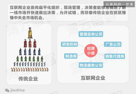 十張圖，讓你看懂互聯(lián)網企業(yè)與傳統(tǒng)企業(yè)思維的本質區(qū)別,互聯(lián)網的一些事