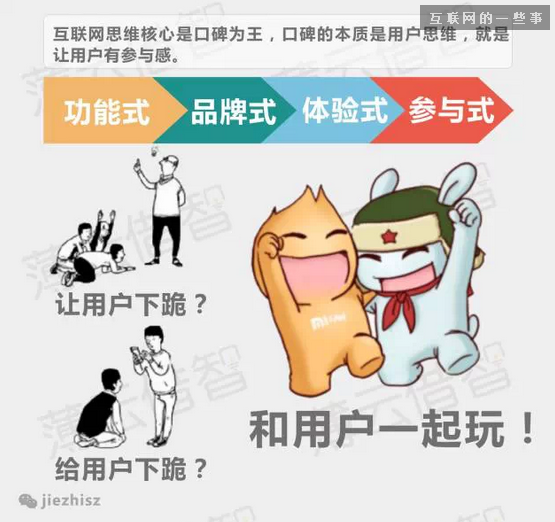 十張圖，讓你看懂互聯(lián)網企業(yè)與傳統(tǒng)企業(yè)思維的本質區(qū)別,互聯(lián)網的一些事