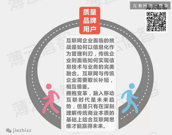 十張圖，讓你看懂互聯(lián)網企業(yè)與傳統(tǒng)企業(yè)思維的本質區(qū)別,互聯(lián)網的一些事