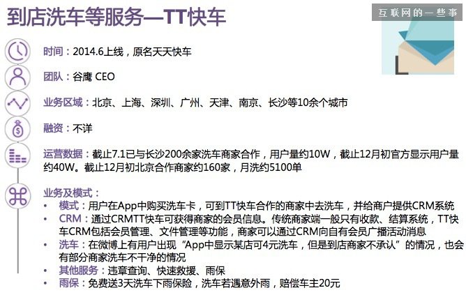 【干貨】30張PPT讀懂中國汽車后市場(chǎng)發(fā)展現(xiàn)狀,互聯(lián)網(wǎng)的一些事