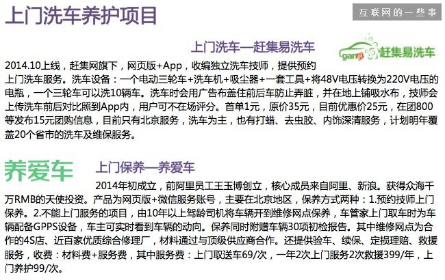 【干貨】30張PPT讀懂中國汽車后市場(chǎng)發(fā)展現(xiàn)狀,互聯(lián)網(wǎng)的一些事