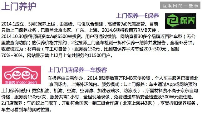 【干貨】30張PPT讀懂中國汽車后市場(chǎng)發(fā)展現(xiàn)狀,互聯(lián)網(wǎng)的一些事