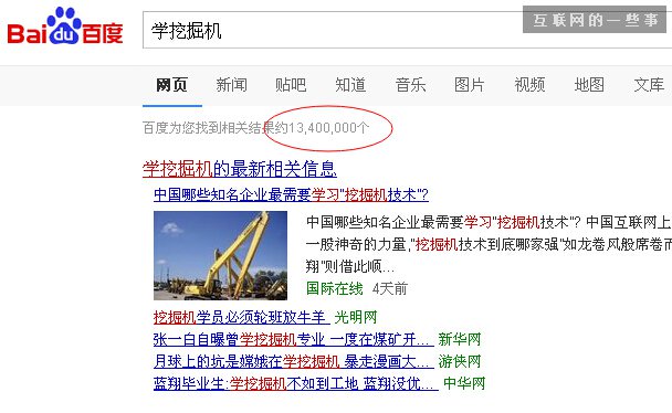 【漲姿勢(shì)】也許你根本不會(huì)用百度搜索！,互聯(lián)網(wǎng)的一些事