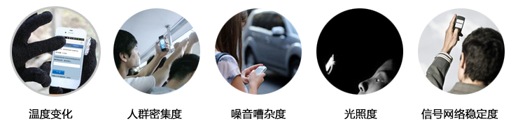 從情景出發(fā)的可用性設(shè)計(jì),互聯(lián)網(wǎng)的一些事