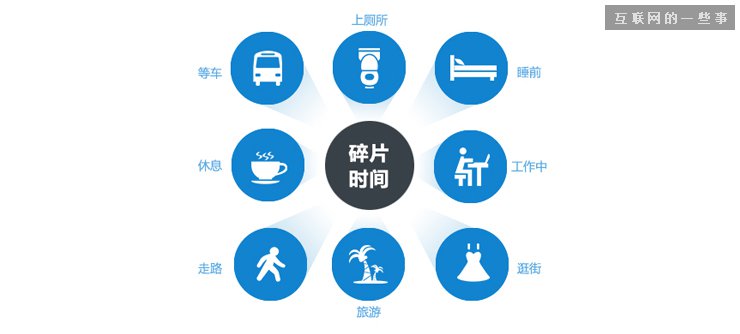 從情景出發(fā)的可用性設(shè)計(jì),互聯(lián)網(wǎng)的一些事