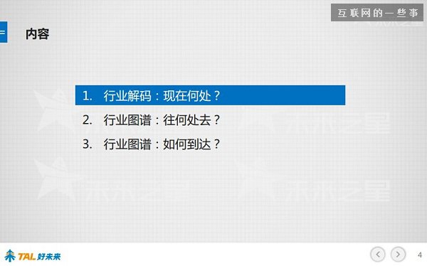 30張PPT讓你看懂中國在線教育行業(yè)發(fā)展的現(xiàn)狀和未來,互聯(lián)網(wǎng)的一些事