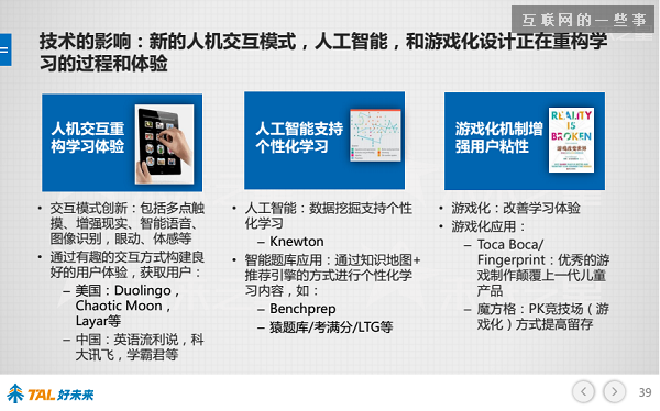 30張PPT讓你看懂中國在線教育行業(yè)發(fā)展的現(xiàn)狀和未來,互聯(lián)網(wǎng)的一些事