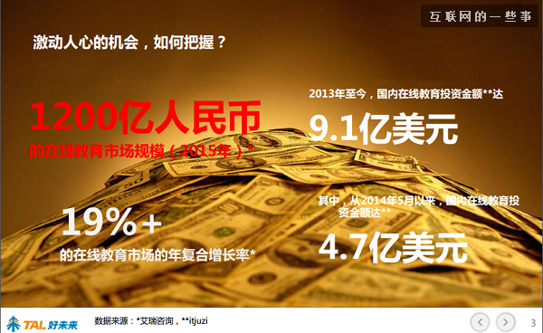 30張PPT讓你看懂中國在線教育行業(yè)發(fā)展的現(xiàn)狀和未來,互聯(lián)網(wǎng)的一些事